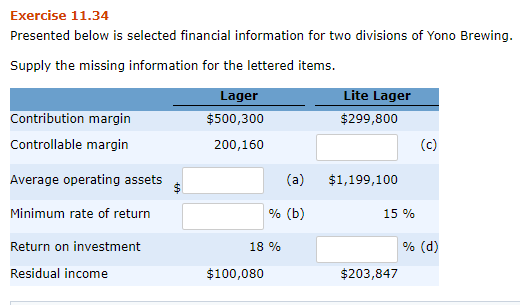  Exercise 11.34 Presented below is selected financial information for two divisions