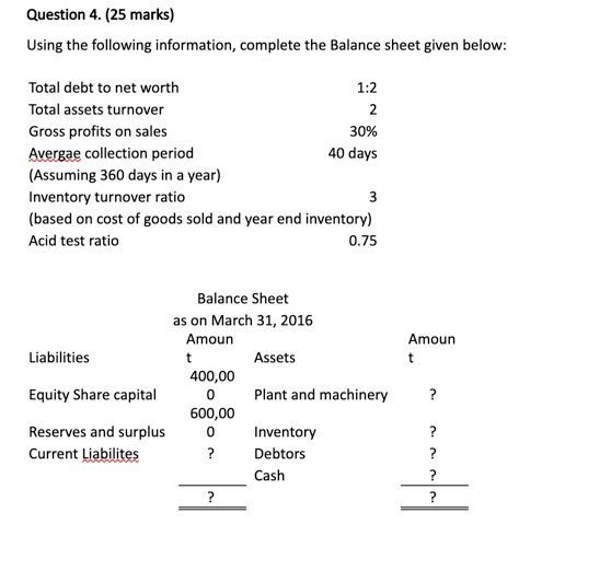  Question 4. (25 marks) Using the following information, complete the Balance