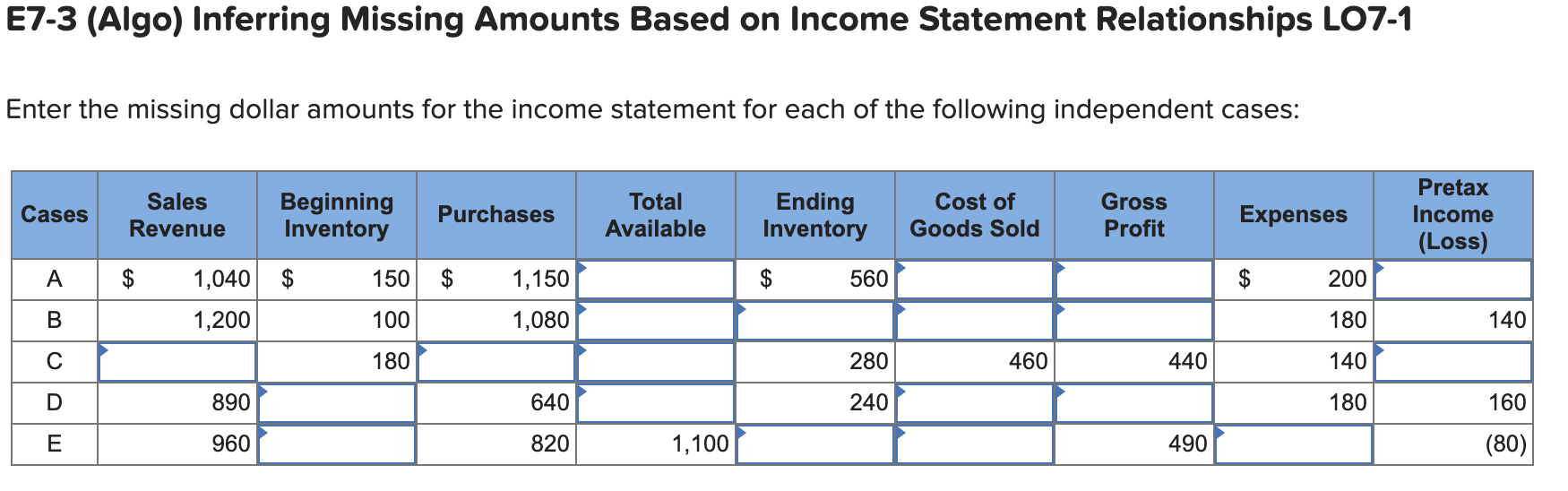 E7-3 (Algo) Inferring Missing Amounts Based on Income Statement Relationships LO7-1
