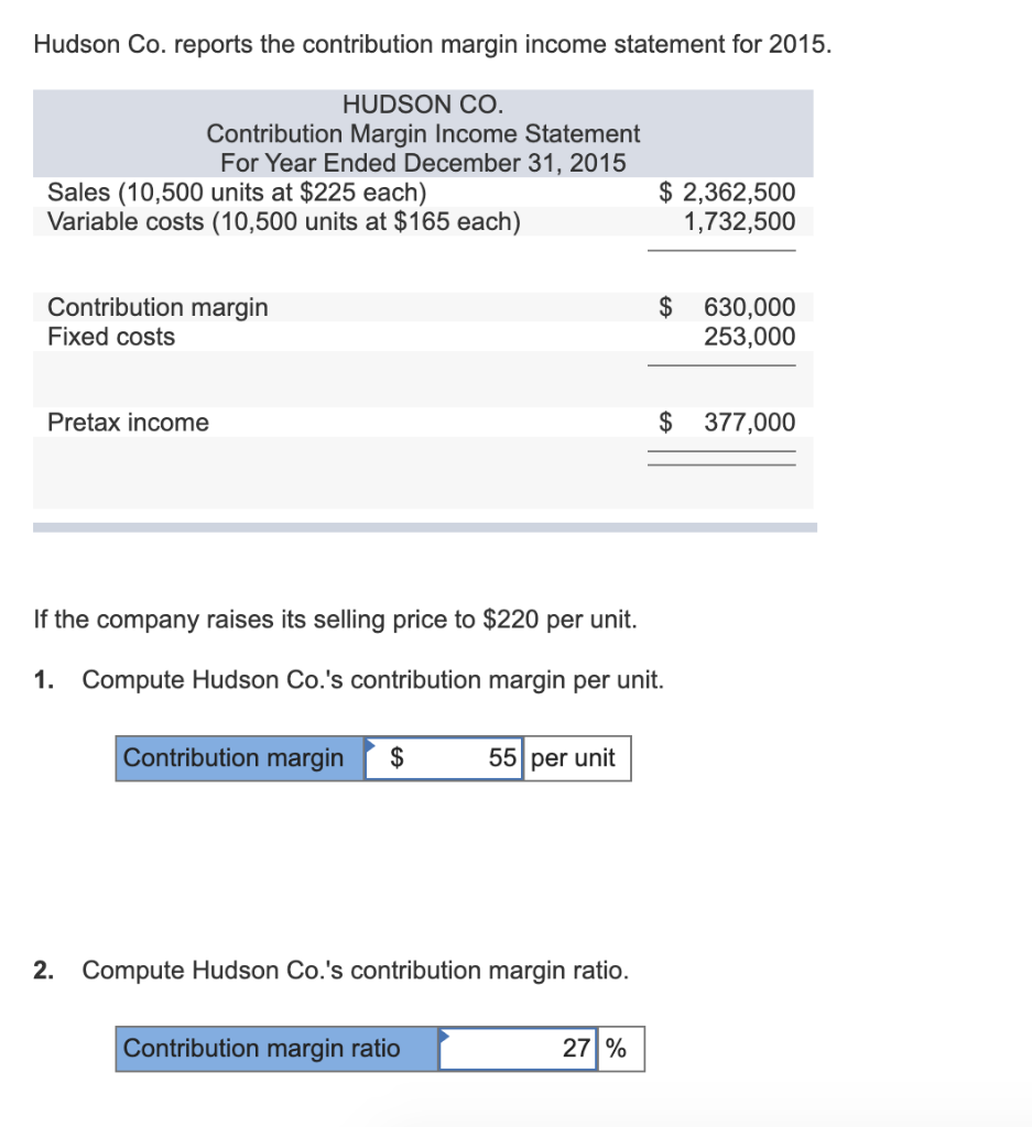 Hudson Co. reports the contribution margin income statement for 2015. HUDSON