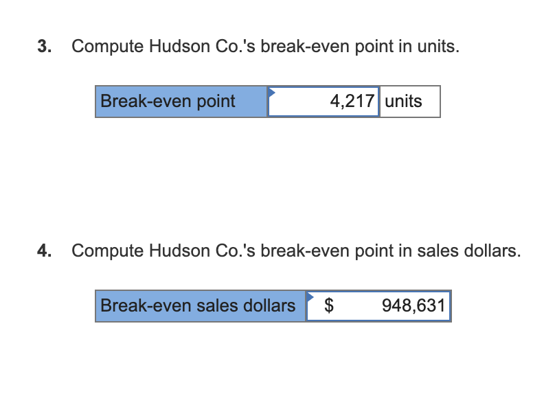 CO. Contribution Margin Income Statement For Year Ended December 31, 2015 Sales