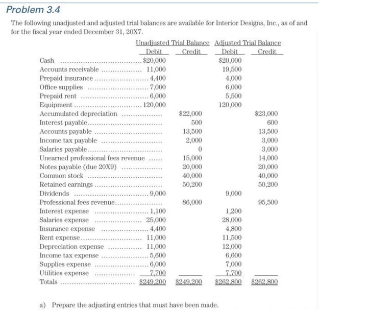 hi i need help with letter a please show work thank you