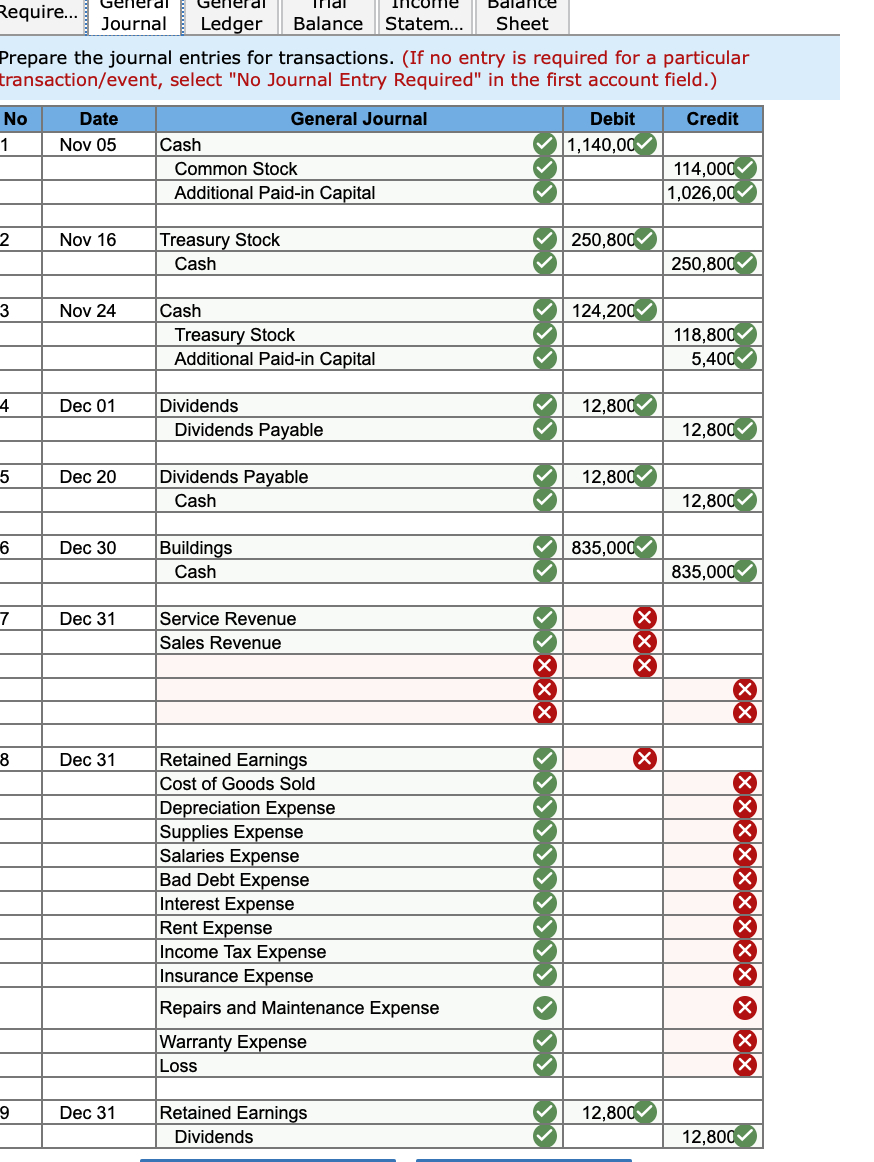 Please Put the answer in a general journal format. General Irldl Income