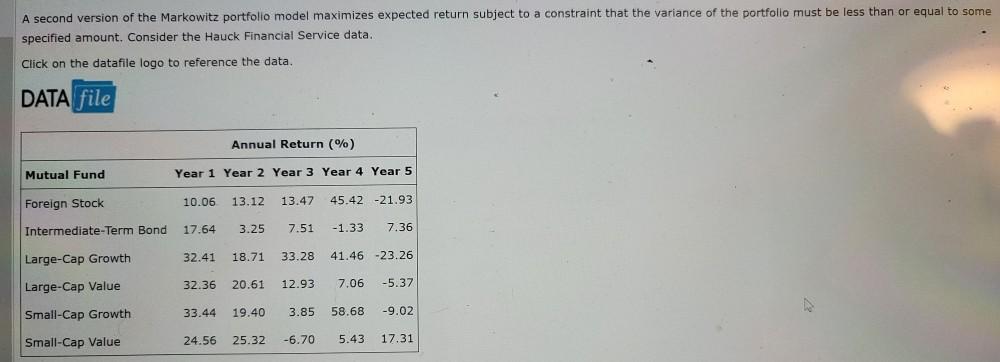 Fs,Ib,Lg,Sv? Portfolio Expected Return? A second version of the Markowitz portfolio
