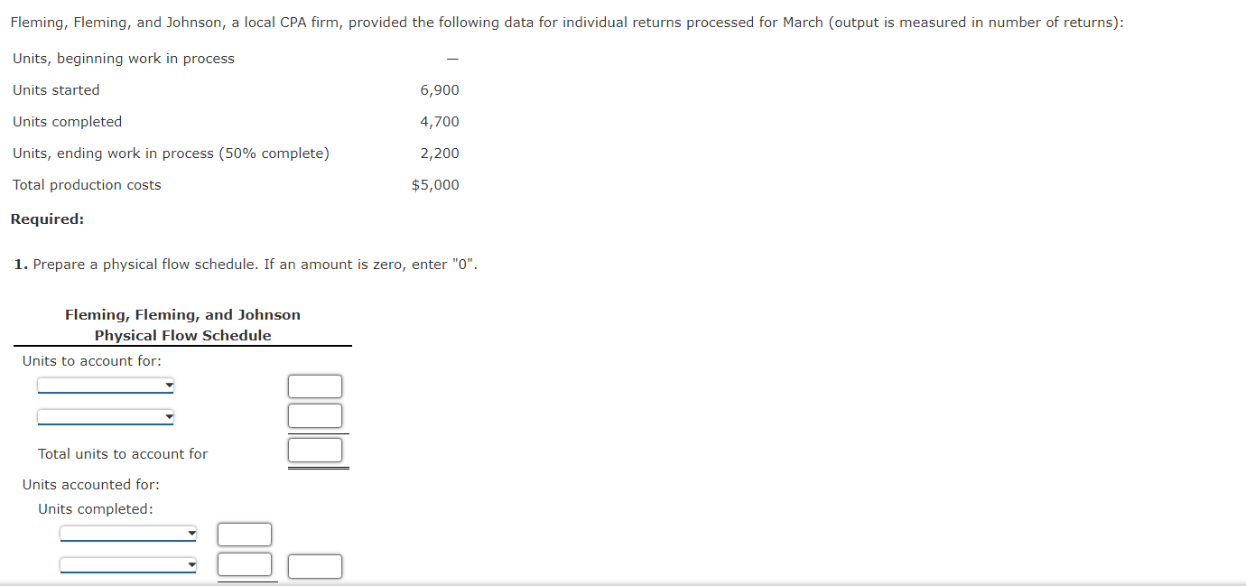  1. Prepare a physical flow schedule. If an amount is zero,