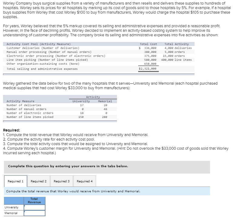 Addition Questions 2) Compute the activity rate for each activity cost