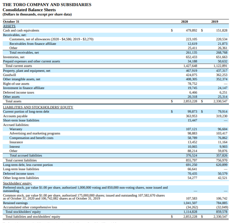 year-end. (show work) Net Cash Provided by Operating Activities _______________ Net Cash