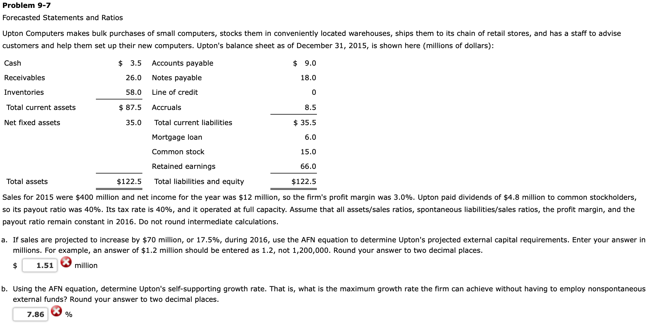  Problem 9-7 Forecasted Statements and Ratios Upton Computers makes bulk purchases
