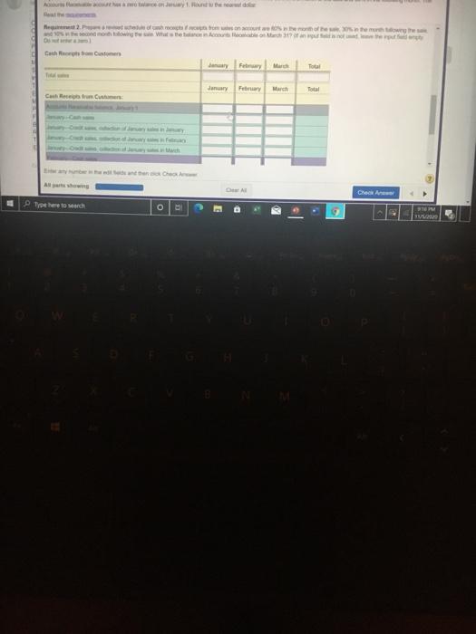 cor spects of the human counted on the front of the Resource