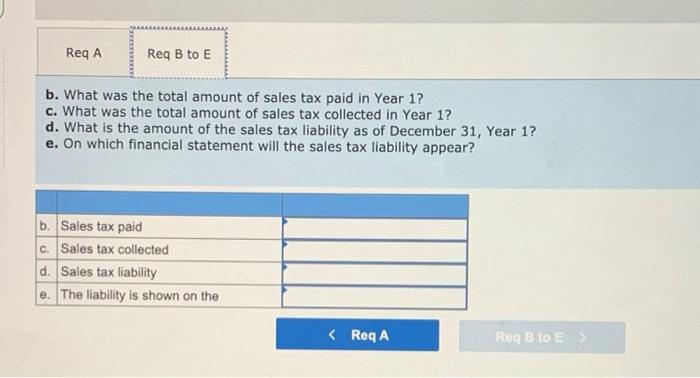 November was the first month of operations. Sales tax is collected at