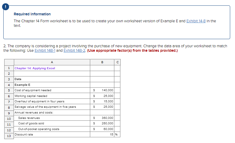 Required Information The Chapter 14 Form worksheet is to be used