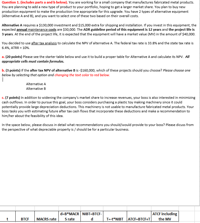  This was all the data that was provided Question 1. (includes