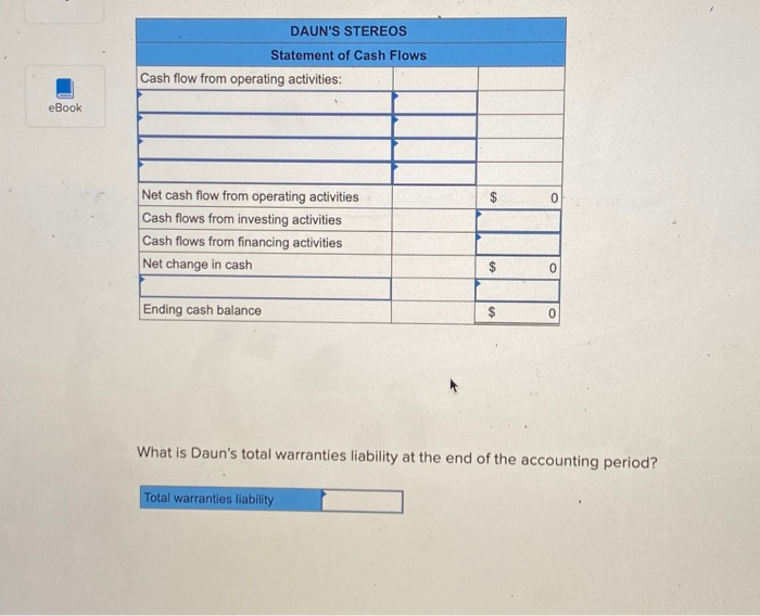 to other students. During the first year of operations, Daun purchased the