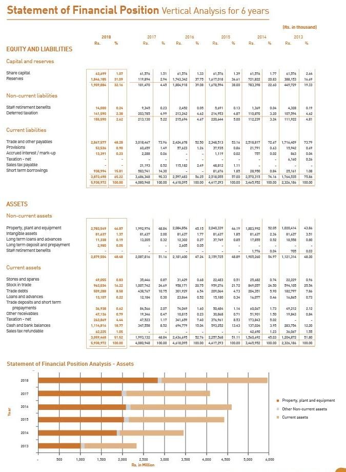 AGM to be held on April 09, 2019. Holding Company Through its