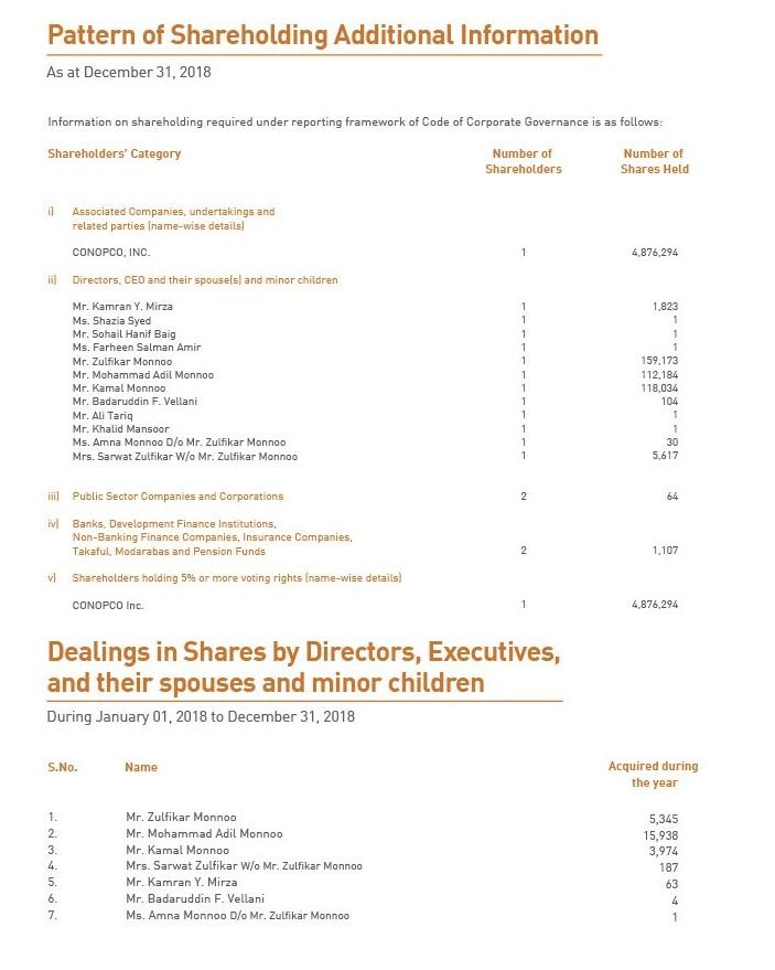 parent company. Subsequent Events No material changes and commitments affecting the financial