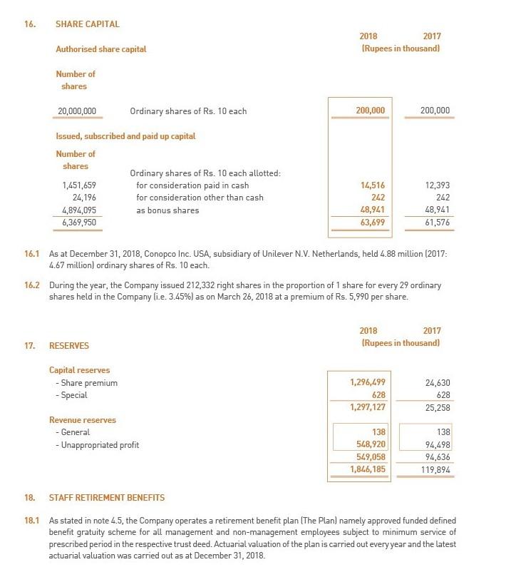 @ Rs. 44 per share Third Interim dividend for the year ended