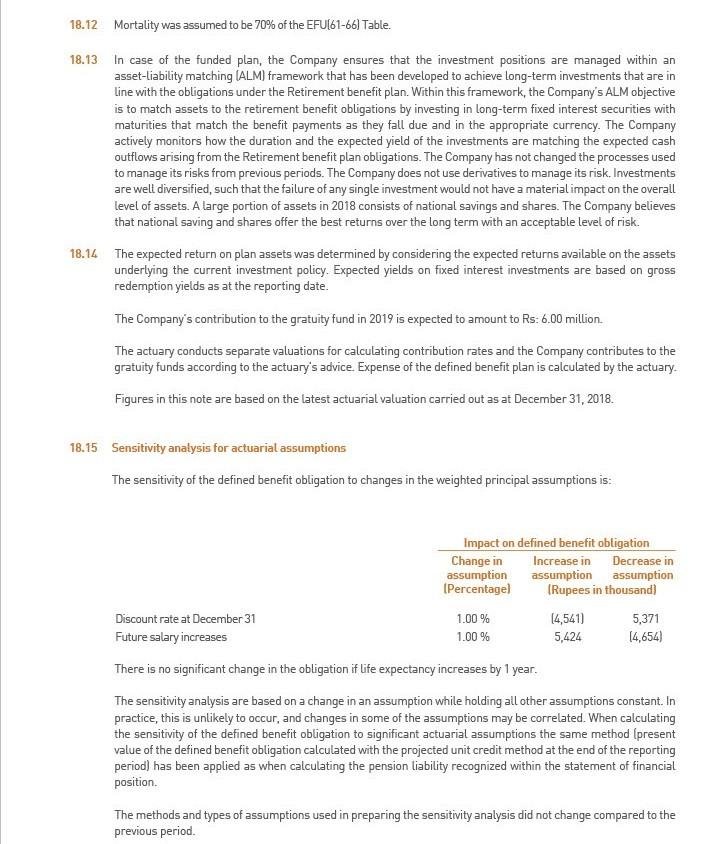 6 years 6 IRs. in thousand 2018. 18 V.17 Rs. 56 2017