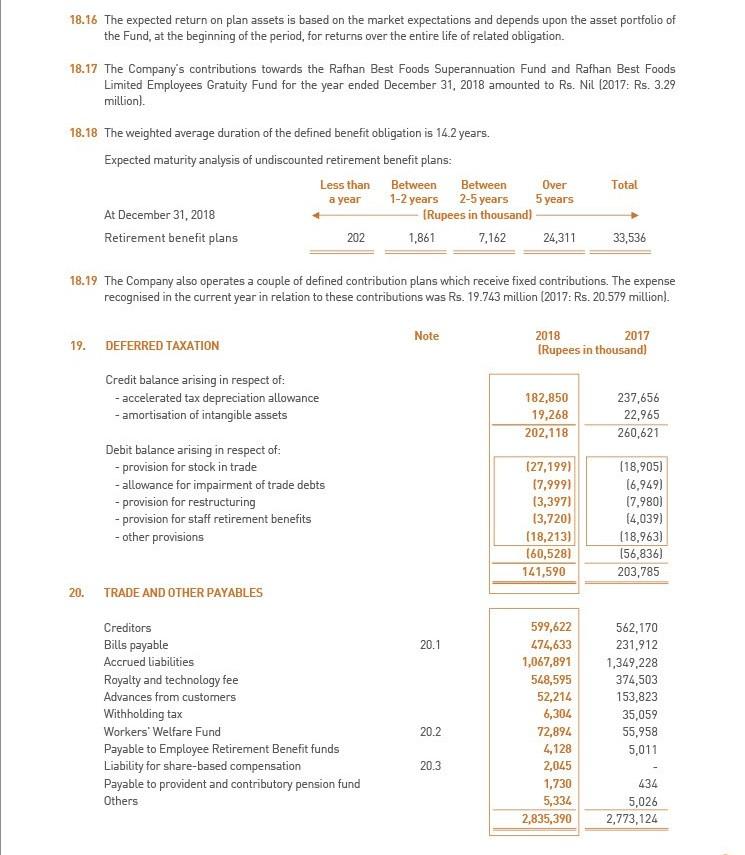 17 Vs. 16 Rs 4 2016 16 Vs.15 201515 Vs.14 Rs. 9