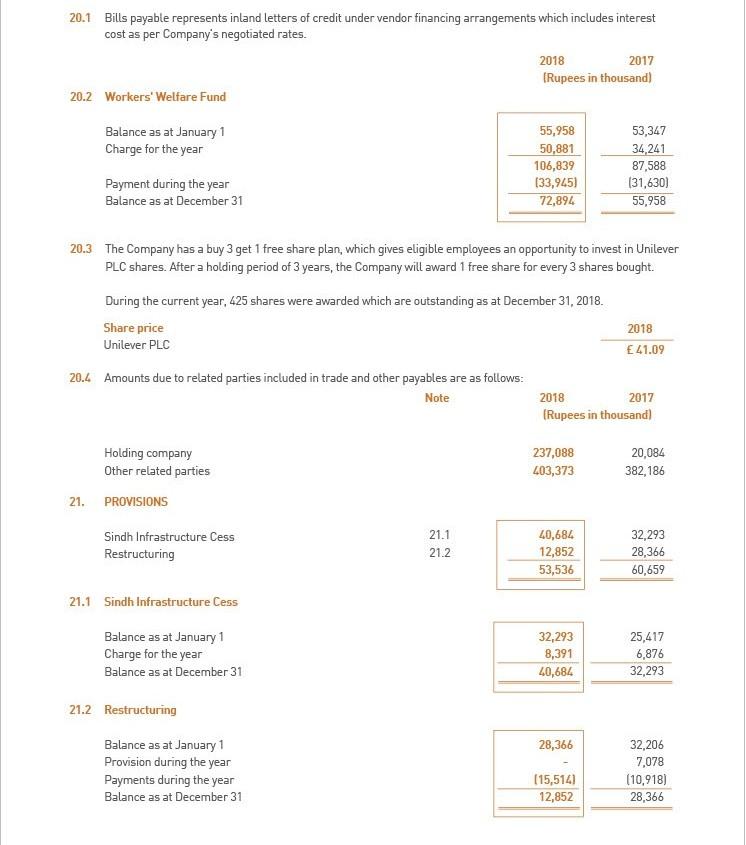 Rs. 9 2014 14 Vs.13 Ra 2013 13 V.12 Ro 4 EQUITY
