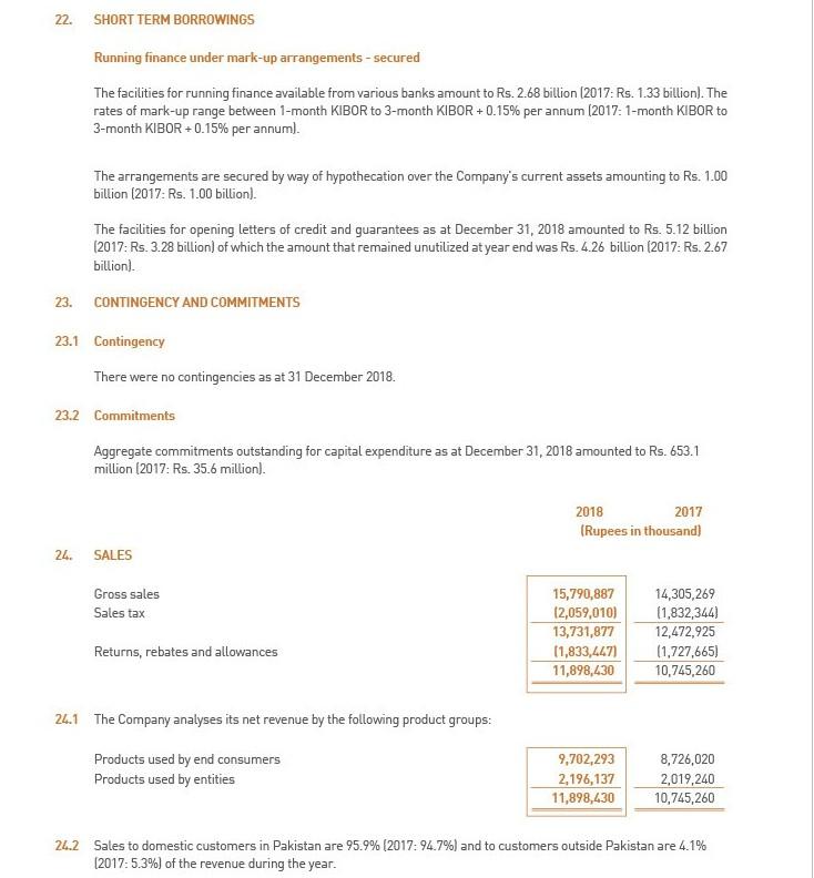 AND LIABILITIES Capital and reserves Share capital Reserves 63,699 3.45 1,846,195 1,439.85