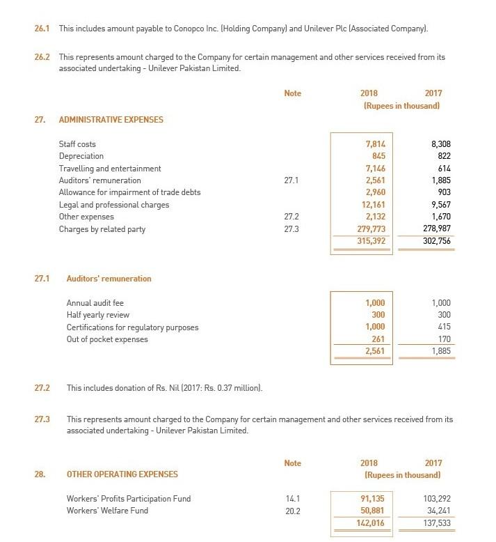 7.53 1,670,394 85.96 61275 721 822 783398 124.02 114.27 61.376 388.133 449,729