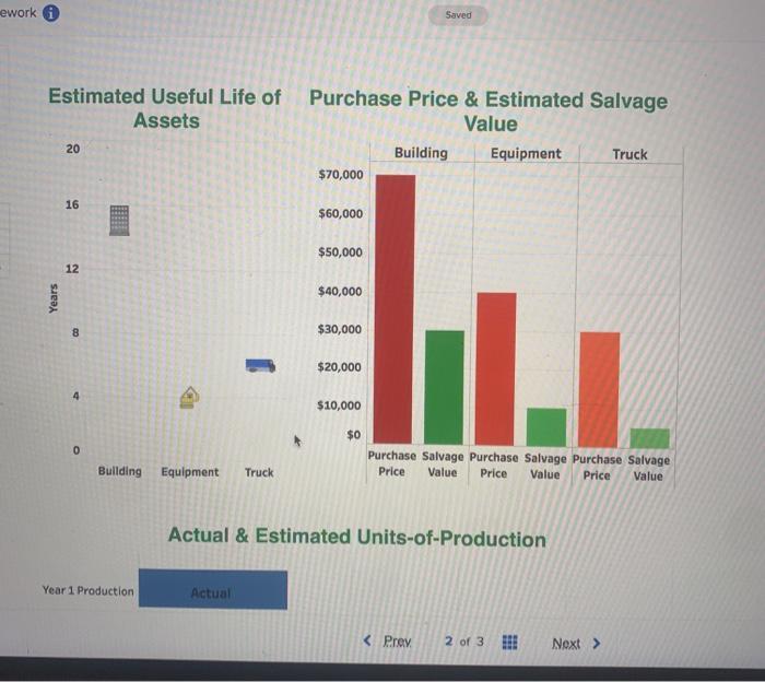  how do you do the required 2? At the end of