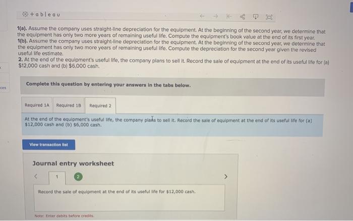 sale of equipment at the end of it useful life for a