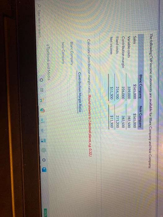  The following CVP income statements are available for Blanc Company and