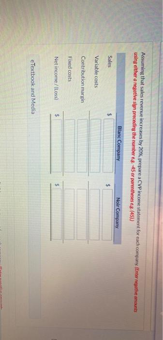 $11,300 Calculate Contribution margin ratio. (Round answers to 2 decimal places, eg.