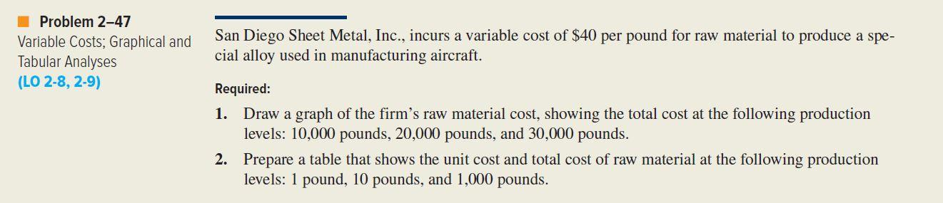  Problem 2-47 Variable Costs; Graphical and Tabular Analyses (LO 2-8, 2-9)