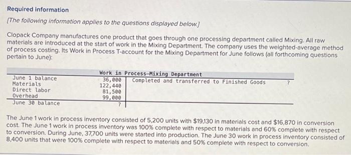 What is the cost per equivalent unit for conversion? Required information [The