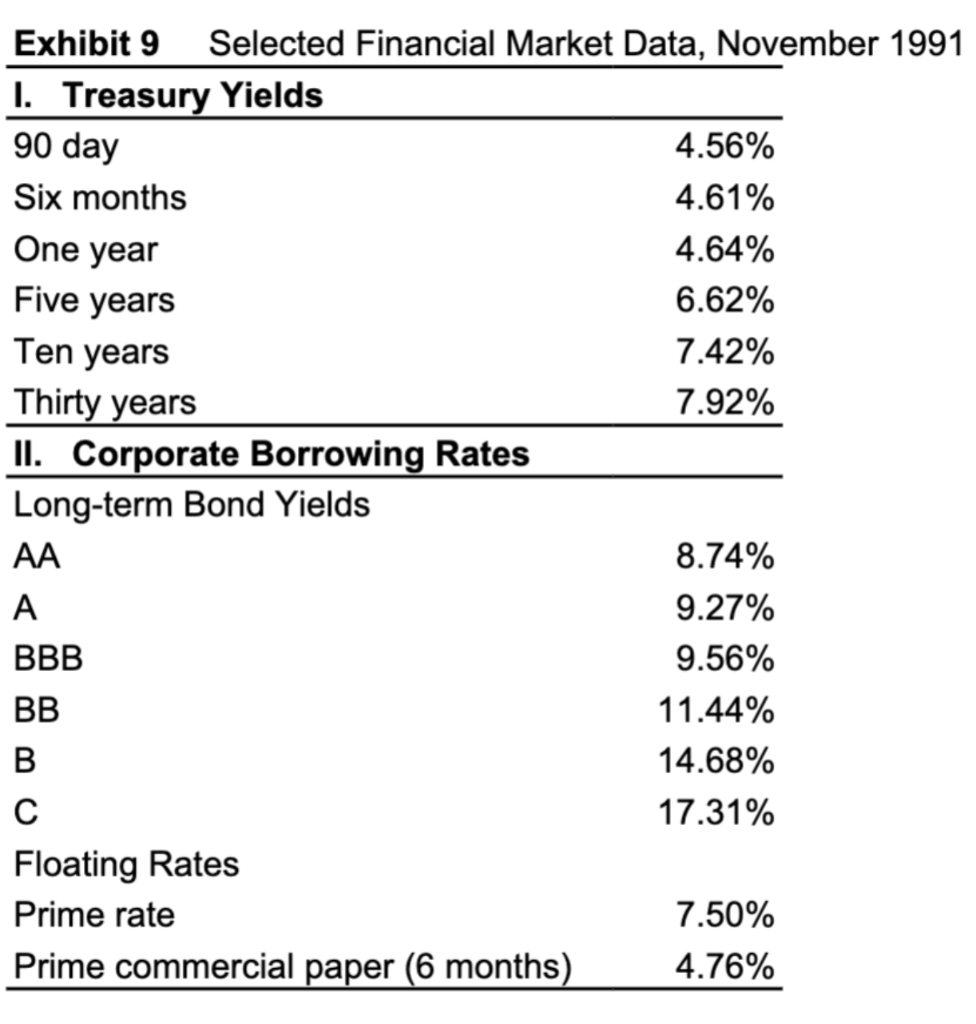 revised proposal. 1. The cash dividend of $4.52 per share to existing
