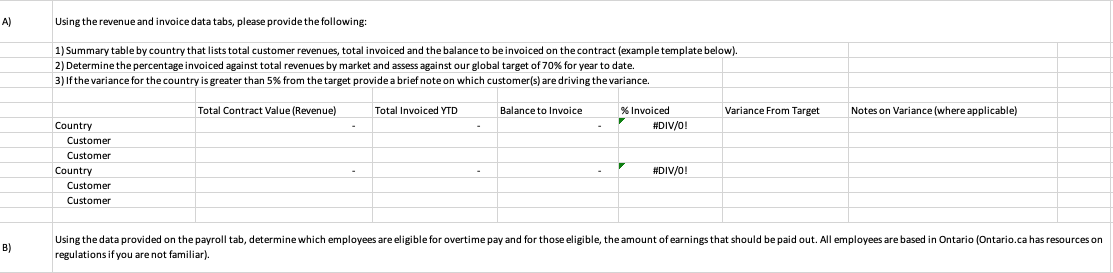 A) Using the revenue and invoice data tabs, please provide the