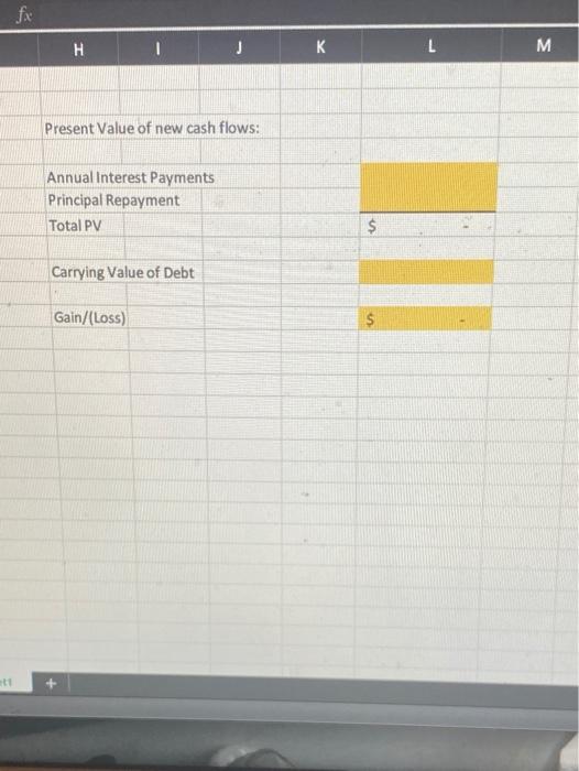 12/31/20 Date of restructuring Original terms of debt Rate of interest Face