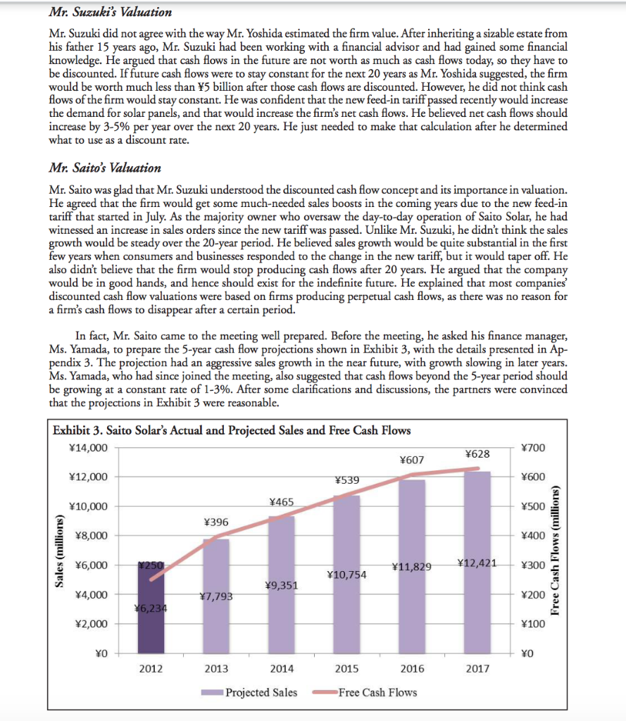 partners should sell the firm at this time? On a late November