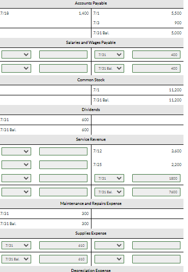 supplies for $900 on account. 5 Paid $1,920 cash on a 1-year