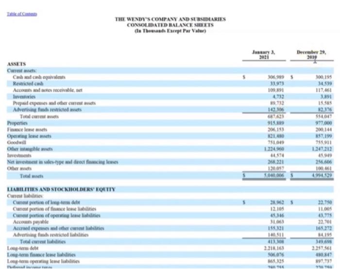 form Evaluating profitability (Show results as a percentage) 7. Profit margin percentage