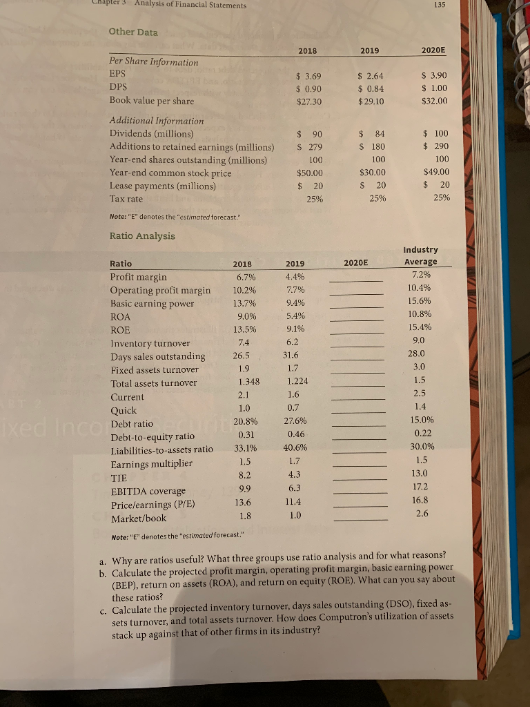 these analyses tell you about Computron? 2. Use the extended DuPont equation