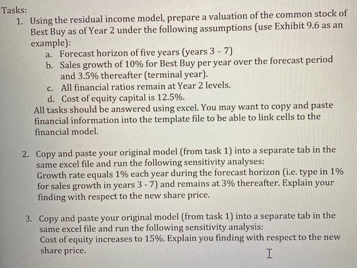  Tasks: 1. Using the residual income model, prepare a valuation of