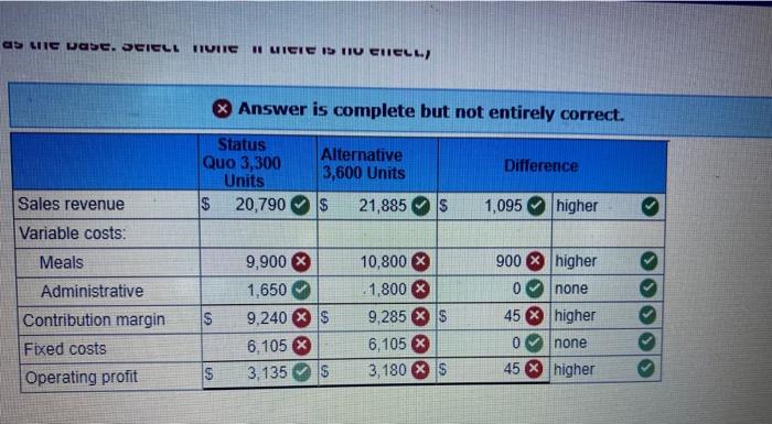 #2. a and b #3. #4 Maria's Food Service provides meals that
