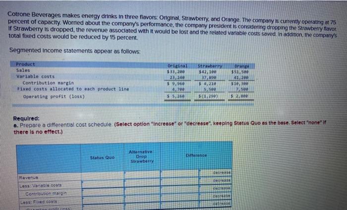 Operating profit Amount $ 20,790 15,345 $5,445 2,310 $3,135 Per Unit $6.30