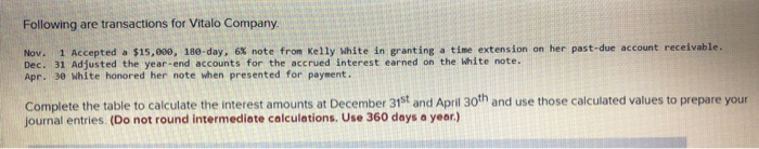 Jan 27 Following are transactions for Vitalo Company Nov. 1 Accepted a