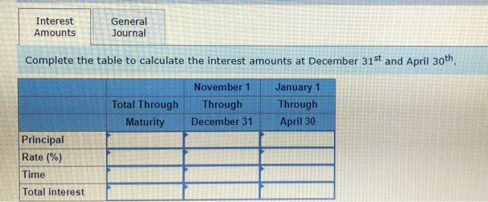 $15,000, 180-day, 6% note fron Kelly White in granting a time extension