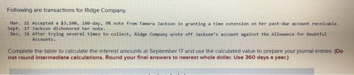 the accrued interest earned on the White note. Apr. 30 white honored