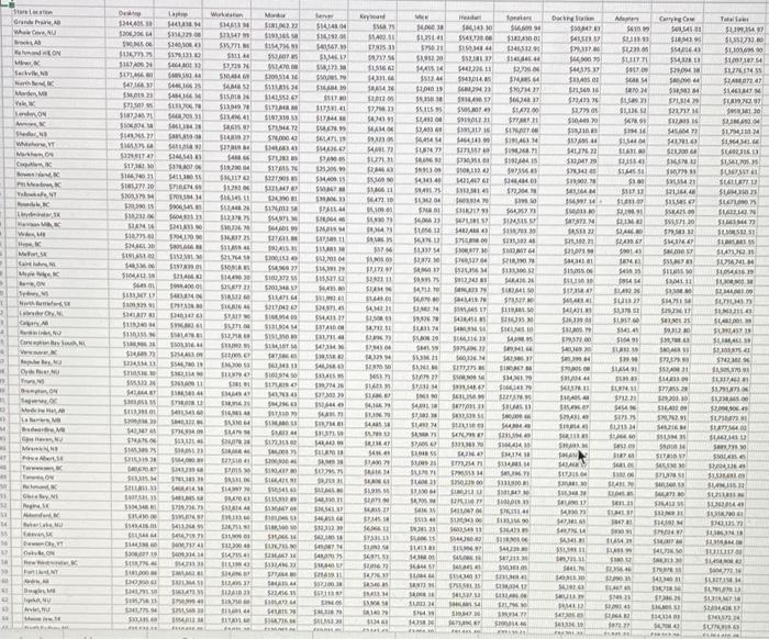 (in a separate worksheet) using the MATCH and OFFSET functions to display
