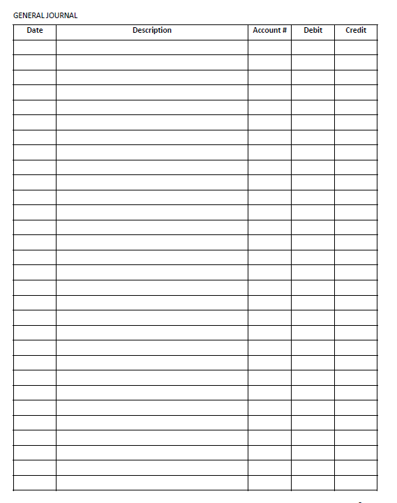 Journalize the following transactions for March with ] a description! All sales