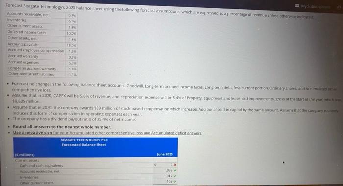 28, 2019 ($ millions) Revenue $10,390 Cost of revenue 7,458 Product development