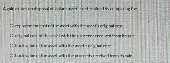 in 2021 As of 3/31/22, the land has appreciated in value to