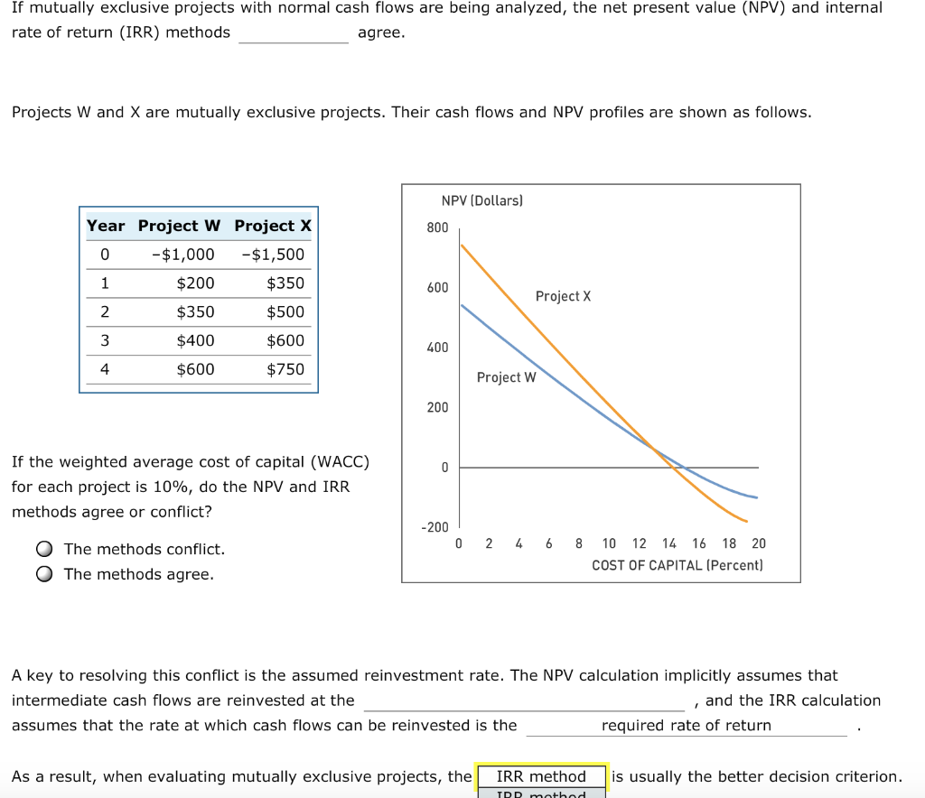 If mutually exclusive projects with normal cash flows are being analyzed,