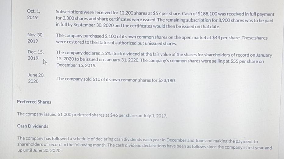 1, 2017. It was authorized to issue an unlimited number of common